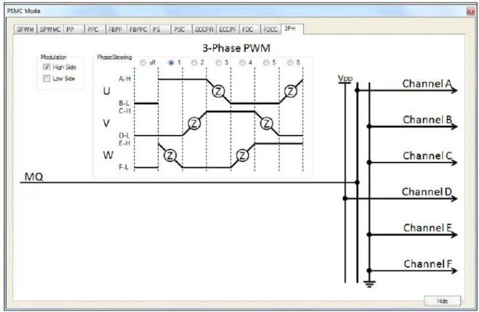 Microchip PIC16F1784 - 3PH: 3-Phase PWM - 1