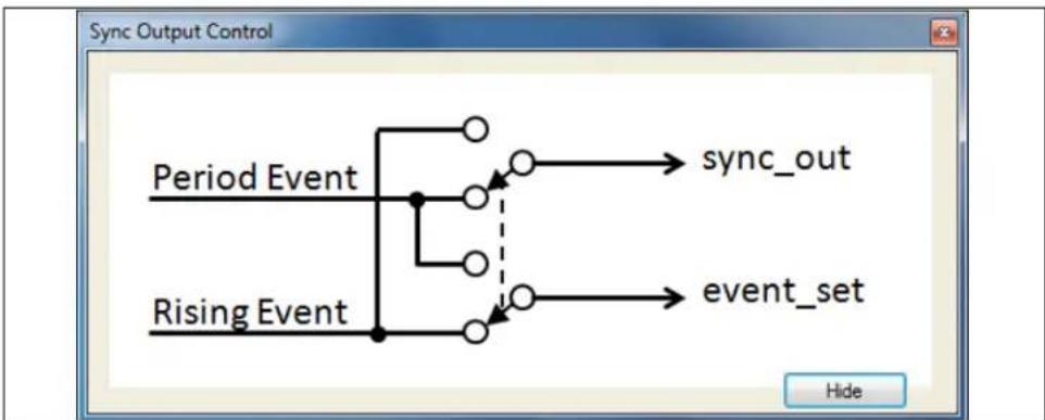 Microchip PIC16F1784 - SYNC OUTPUT CONTROL (NOT AVAILABLE ON THE PIC16(L)F1782/3) - 1