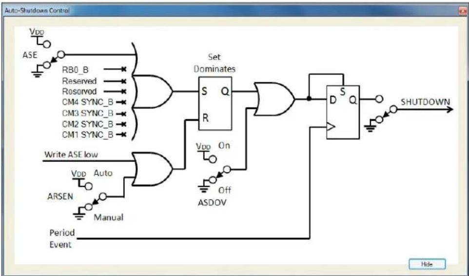 Microchip PIC16F1784 - Auto/Manual Restart - 1