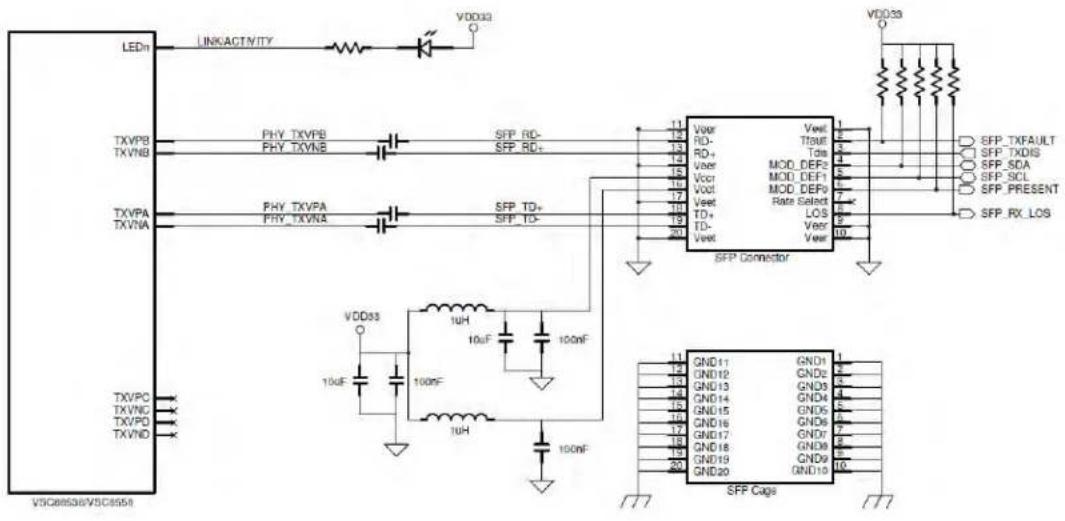 Microchip VSC8224 - Connecting to 100BASE-FX Fiber SFPs - 1