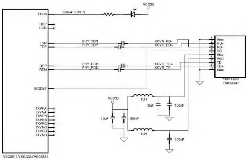 Microchip VSC8224 - Connecting to 1000BASE-X Fiber Optic Transceiver - 1