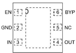 Microchip MIC5318 - Package Types - 1
