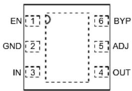 Microchip MIC5318 - Package Types - 3