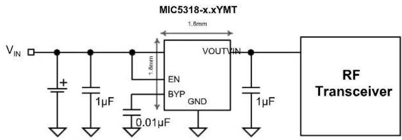 Microchip MIC5318 - Package Types - 5