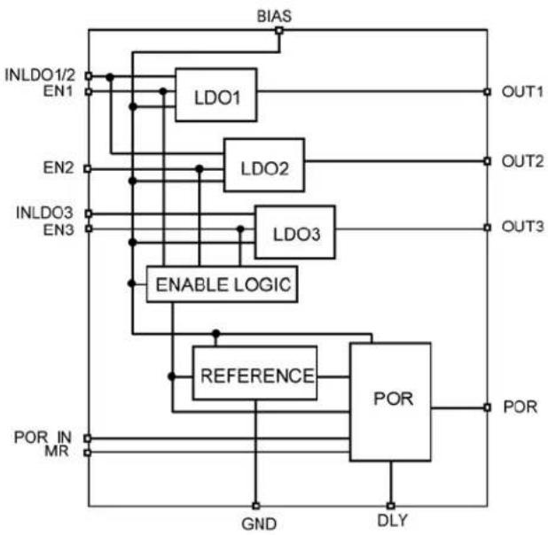 Microchip MIC5373 - Functional Diagram - 1