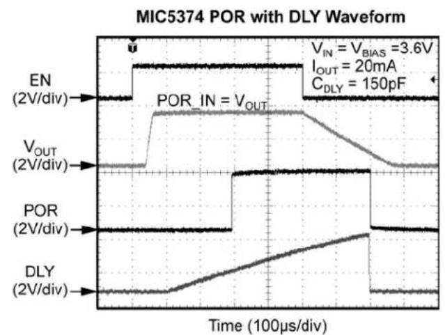 Microchip MIC5374 - Functional Characteristics - 9
