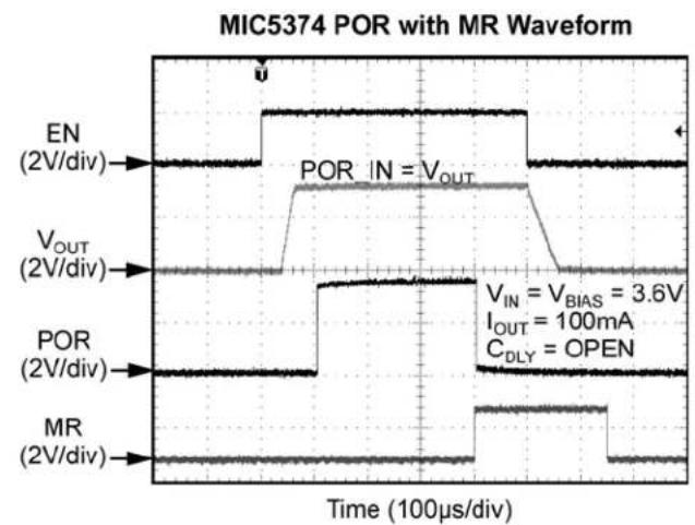Microchip MIC5374 - Functional Characteristics - 11