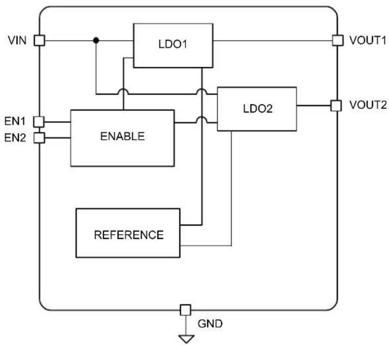 Microchip MIC5370 - Block Diagrams - 1