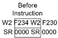 Microchip PIC24EP512GP206 - BCLR - 1