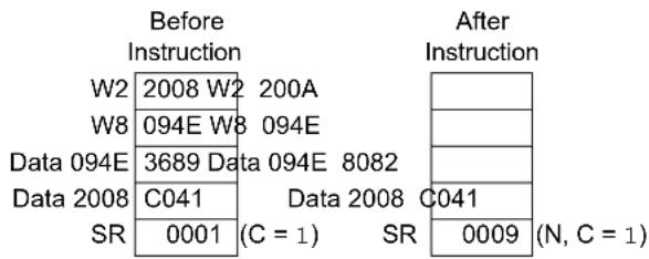 Microchip PIC24EP512GP206 - RLC - 4