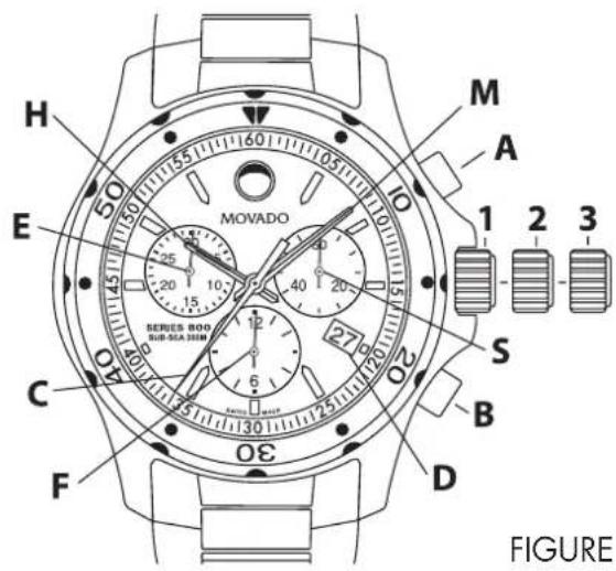 H E MOVADO 1 2 3 S B D C F 50 145 150 160 10 15 20 25 20 40 20 27 30 SERIES 800 SUB-SEA 300M FIGURE