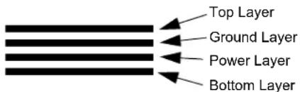 Microchip TC1014 - A.2 SCHEMATICS AND PCB LAYOUT - 1