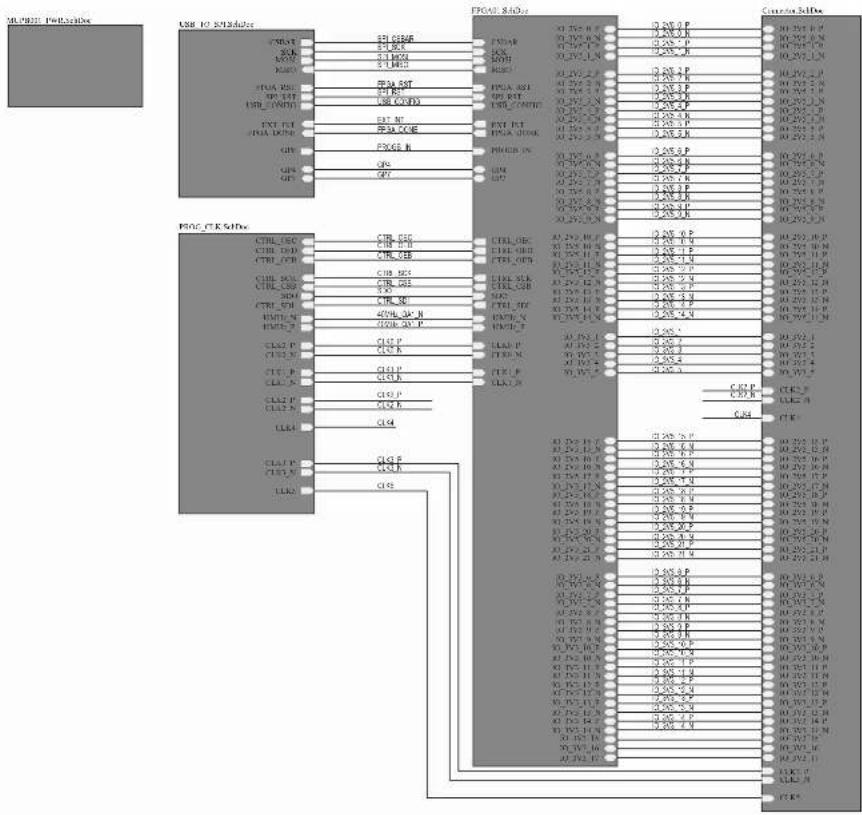 Microchip HV2621 - A.1 INTRODUCTION - 17