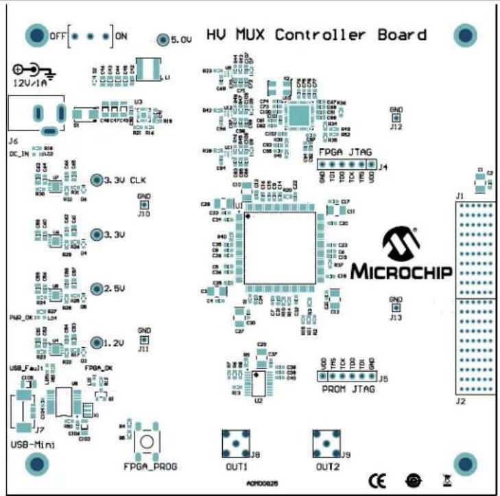 Microchip HV2621 - A.1 INTRODUCTION - 30