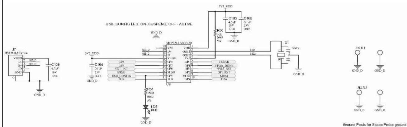Microchip HV2621 - A.1 INTRODUCTION - 19