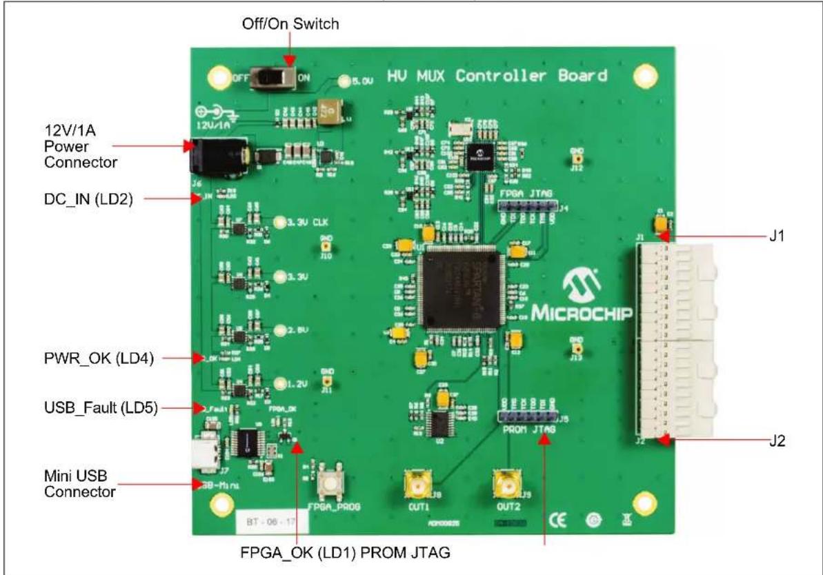 Microchip HV2621 - HV MUX CONTROLLER BOARD SETUP PROCEDURE - 1