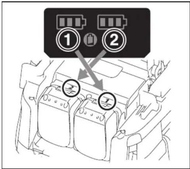 MAKITA XCV23Z - Indicating the remaining battery capacity - 2