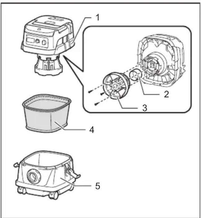 MAKITA XCV23Z - PARTS DESCRIPTION - 1