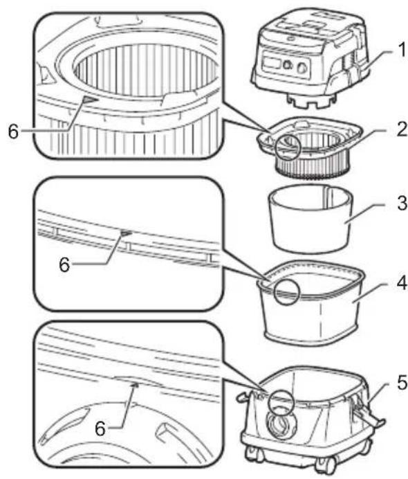 MAKITA XCV23Z - Instalación del filtro de polvo (HEPA y el prefiltro (para polvo seco) - 2