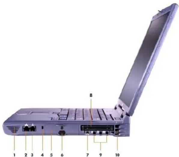 DELL Precision M40 - Right Side View - 1