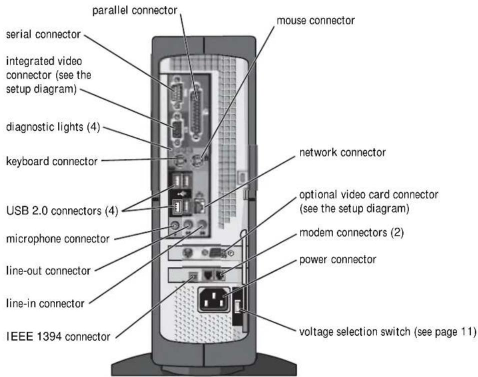 DELL Dimension 4500C - 1