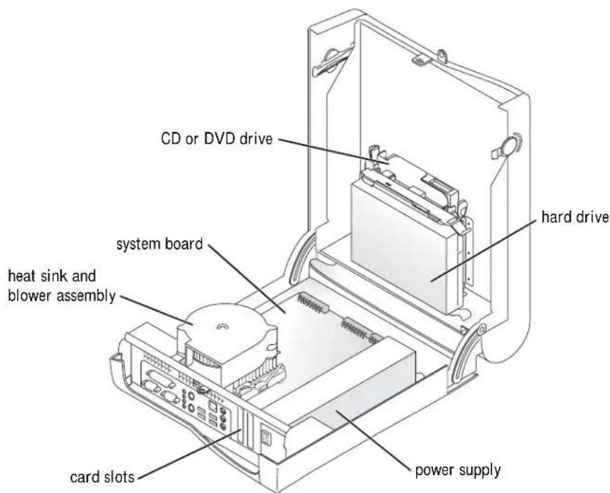 DELL Dimension 4500C - Looking Inside Your Computer - 1