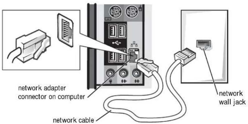 DELL Dimension 4500C - Setting Up a Home and Office Network - 3