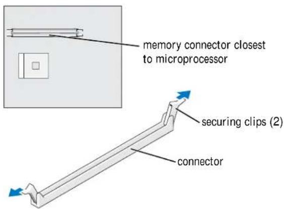 DELL Dimension 4500C - Adding Memory - 1