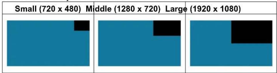 CTL MTX2800 - Short Cuts Function from the button(s) - 4