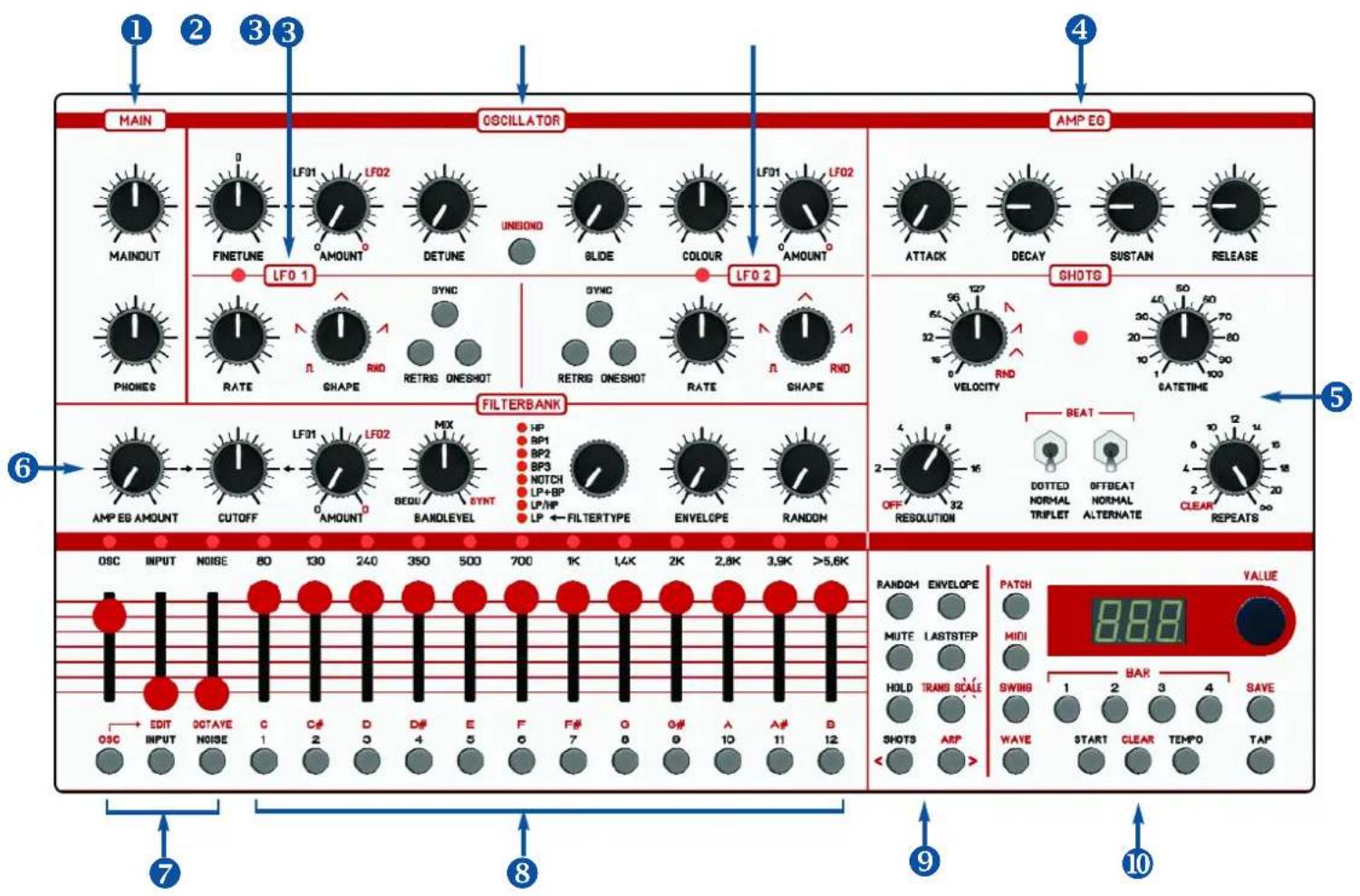 Flame Mäander - Front panel overview - 1