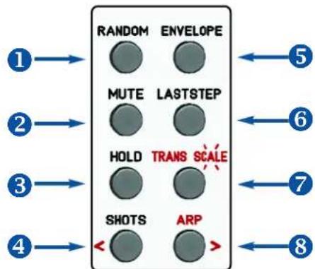 Flame Mäander - Menu buttons 1 - 1