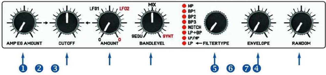 Flame Mäander - Control of the filter bank - 1