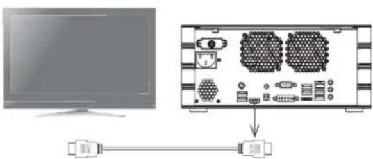 MvixUSA HDHome S4 - Step3. Connecting to the TV or Monitor - 1