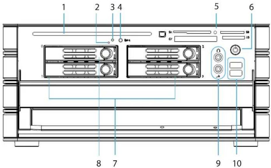 MvixUSA HDHome S4 - Main Features - 1