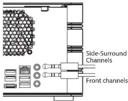 MvixUSA HDHome S4 - Connecting Multi-Channel Audio - 2