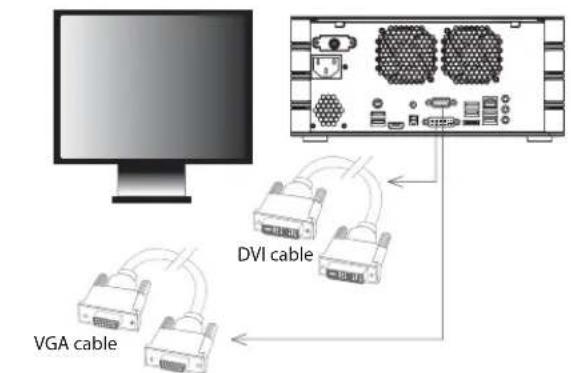 MvixUSA HDHome S4 - Step3. Connecting to the TV or Monitor - 2