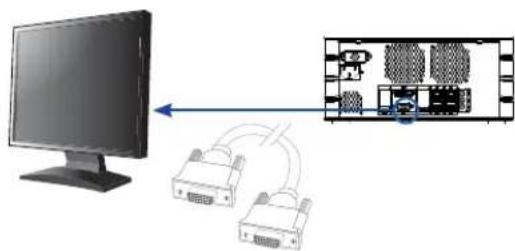 MvixUSA HDHome S2 - Connecting with a VGA cable - 1