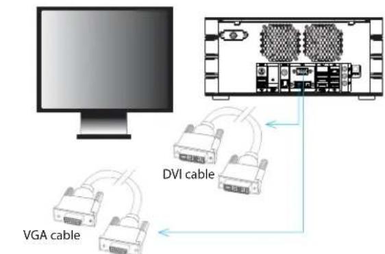 MvixUSA HDHome S2 - Step3. Connecting to the TV or Monitor - 2