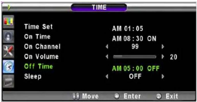 H&B PL-5500V - Off Time - 1