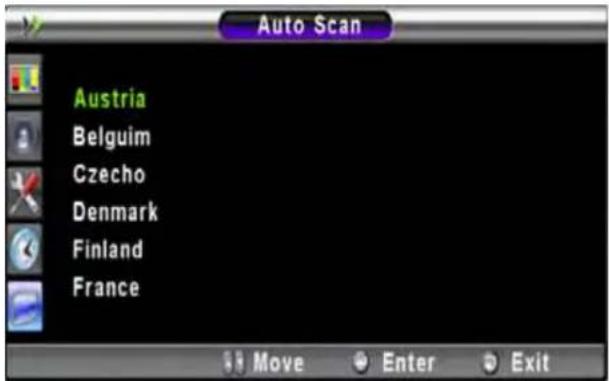 H&B PL-5500V - Auto Scan - 3