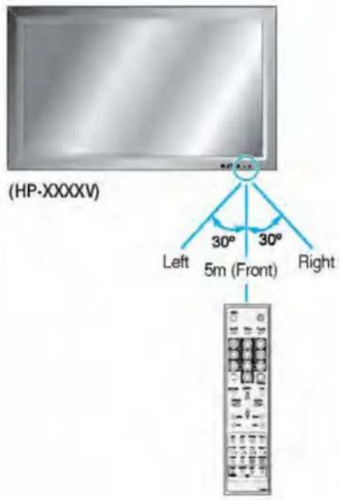 H&B PL-5500V - Loading The Batteries - 4