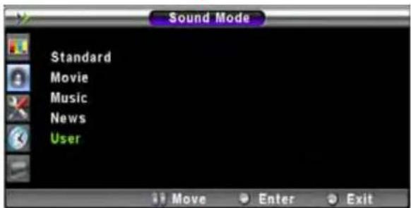 H&B PL-5500V - Sound Mode - 3