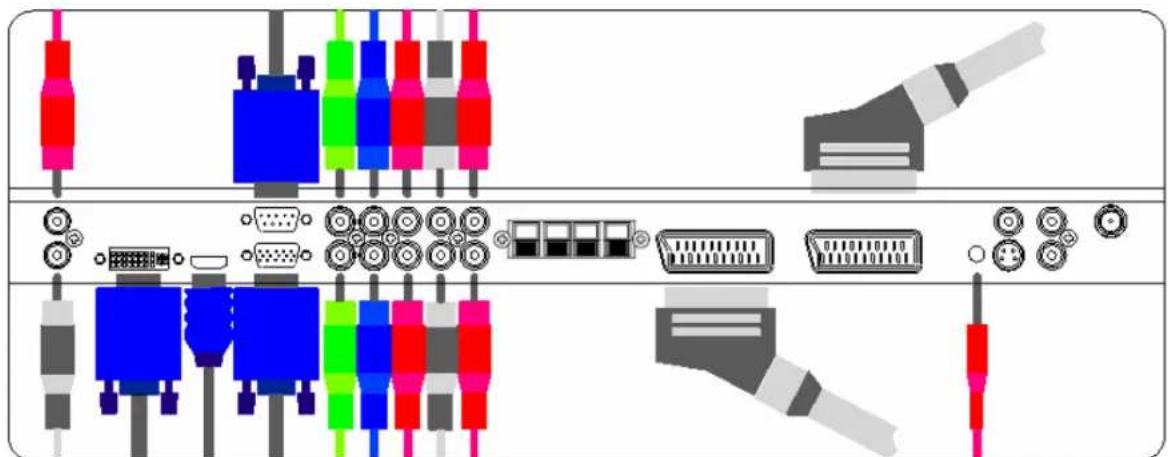 H&B PL-5500V - How to connect - 1