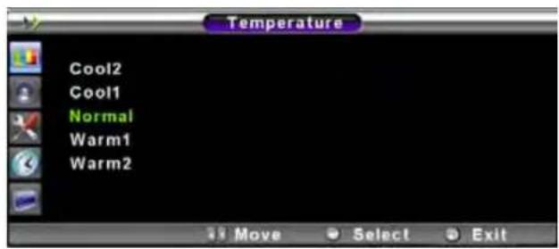 H&B PL-5500V - Temperature - 3