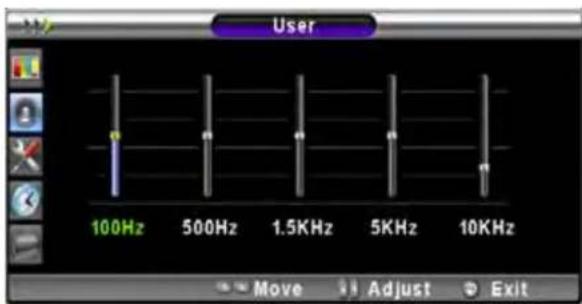 H&B PL-5500V - Sound Mode - 5