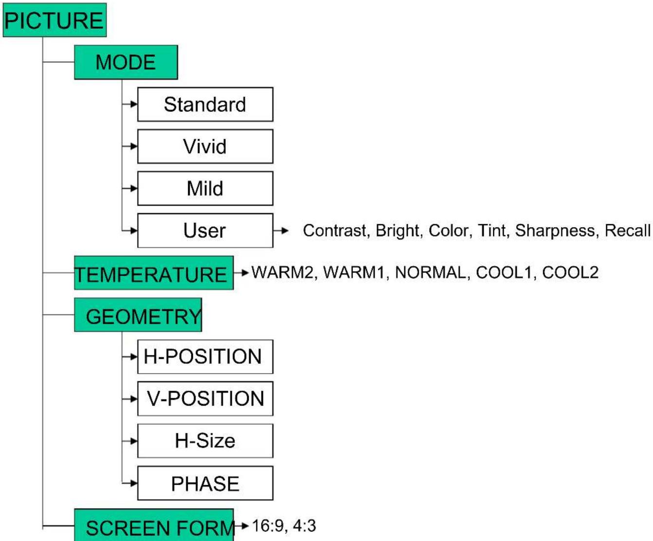 H&B PL-5500V - Sleep - 6