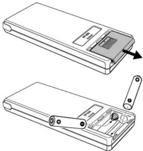 EPSON ELPDC04 - Installing Batteries in the Remote Control - 1