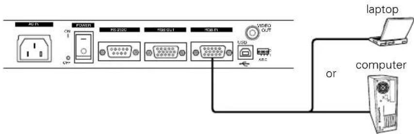 EPSON ELPDC04 - Connecting to a Computer - 1