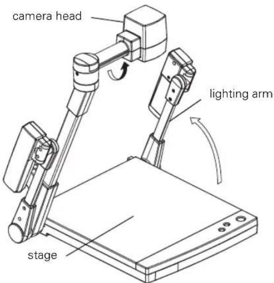 EPSON ELPDC04 - Unfolding the Document Camera - 2