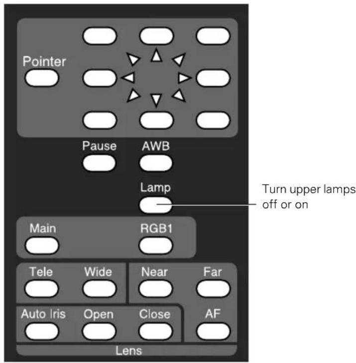 EPSON ELPDC04 - Adjusting the Lighting - 1